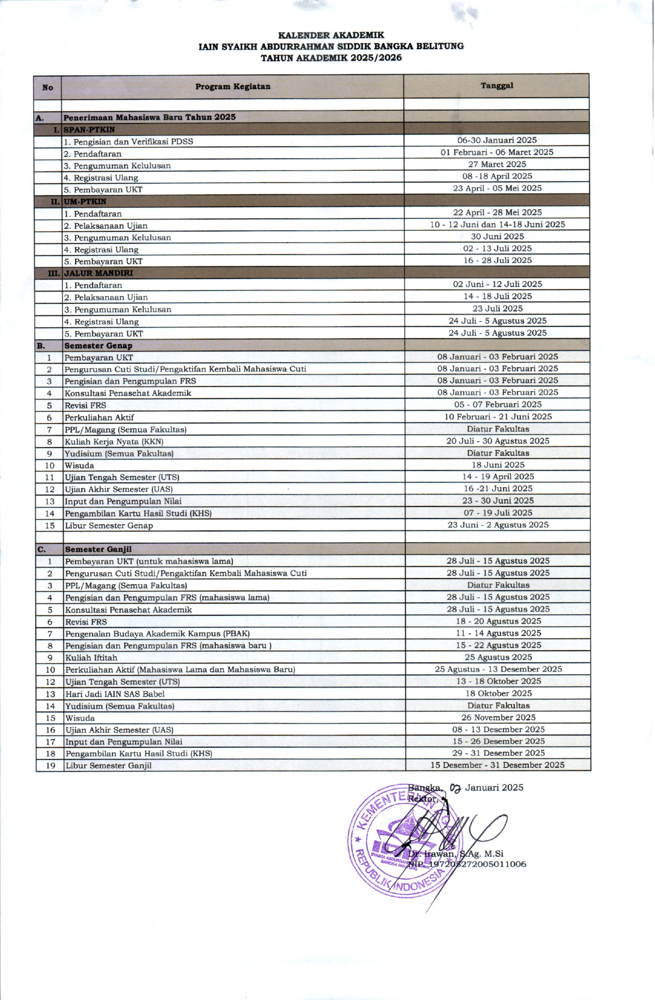 KALENDER AKADEMIK TAHUN 2025